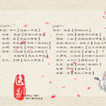 医别